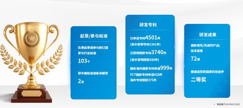 榮譽(yù)加冕 盾安環(huán)境榮獲2025年度標(biāo)準(zhǔn)化突出貢獻(xiàn)單位稱號(hào)，彰顯網(wǎng)絡(luò)技術(shù)開(kāi)發(fā)領(lǐng)域卓越實(shí)力